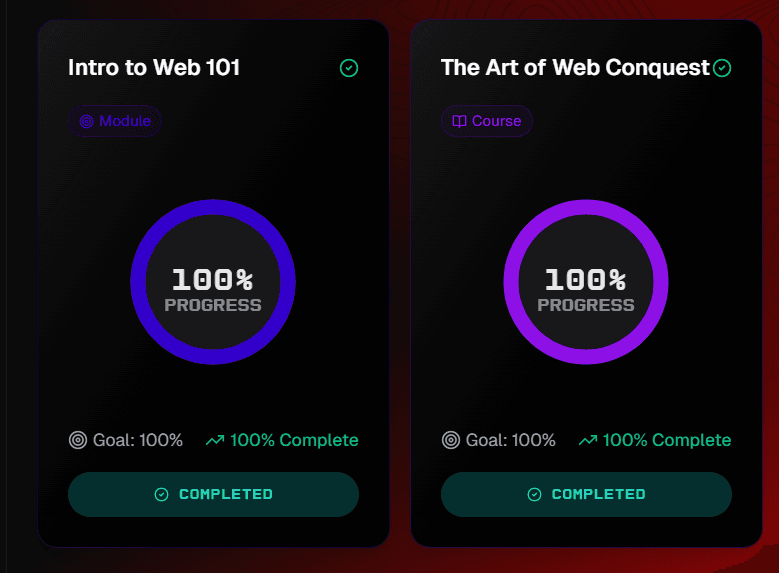 progress tracking