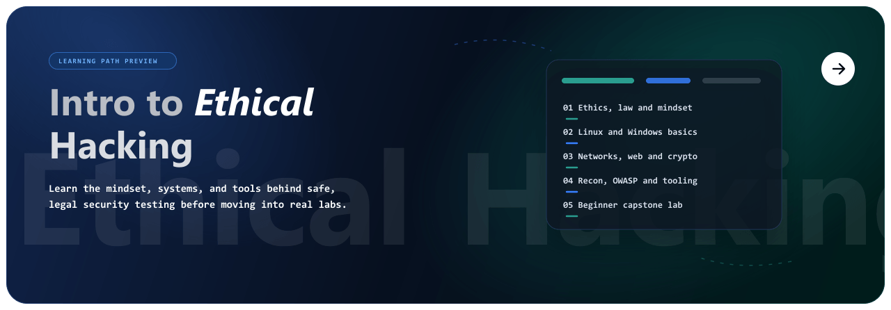 Intro to Ethical Hacking
