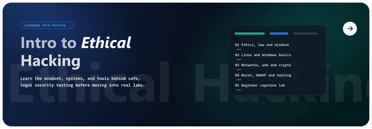 Intro to Ethical Hacking